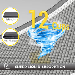Croci pads borde impermeable previene filtraciones y desbordes.