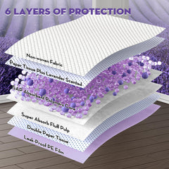 Croci almohadillas para perros extra grande 36x36, sistema de 6 capas para mayor absorción.