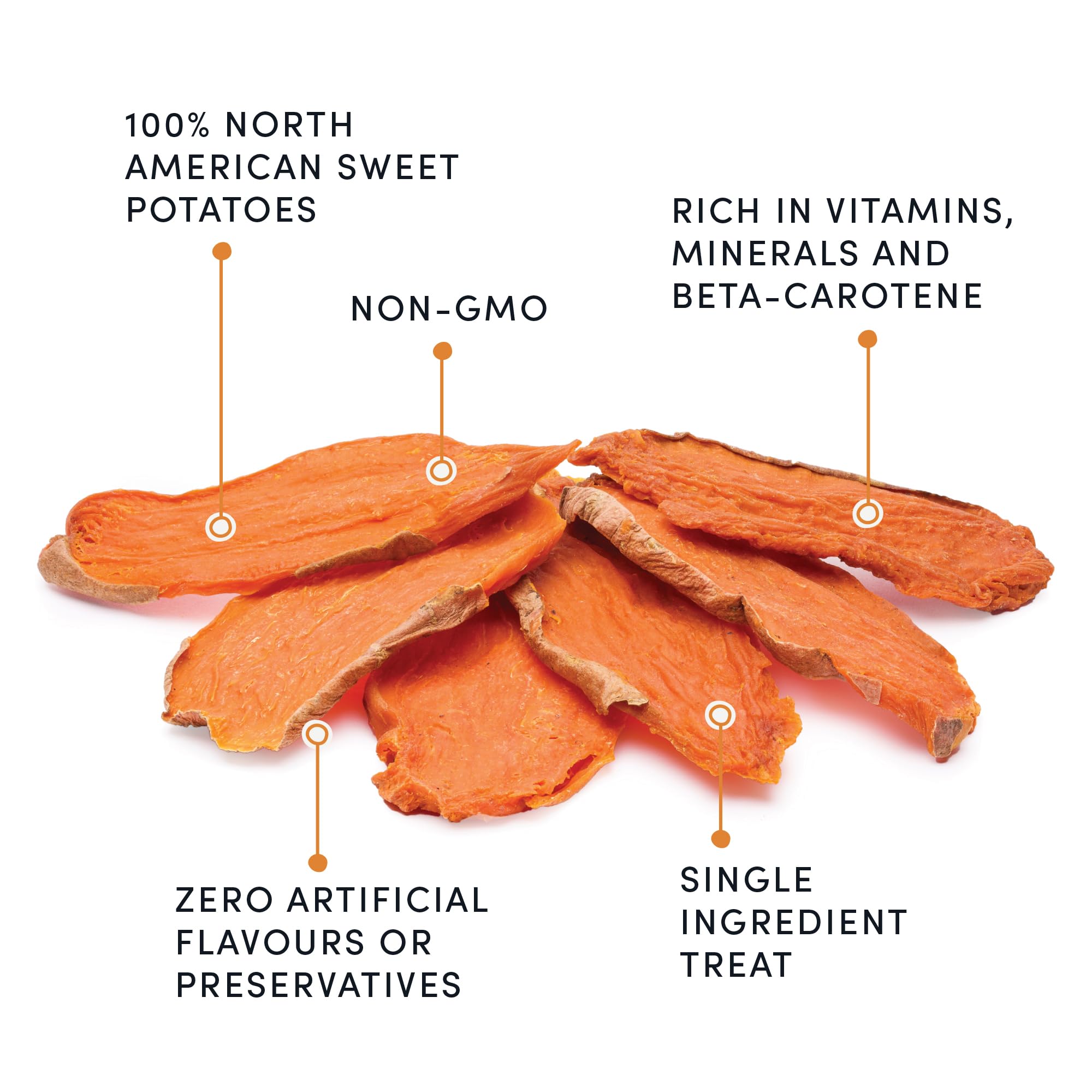 Crumps' Naturals, porciones de batata dulce para perros de todas las edades.
