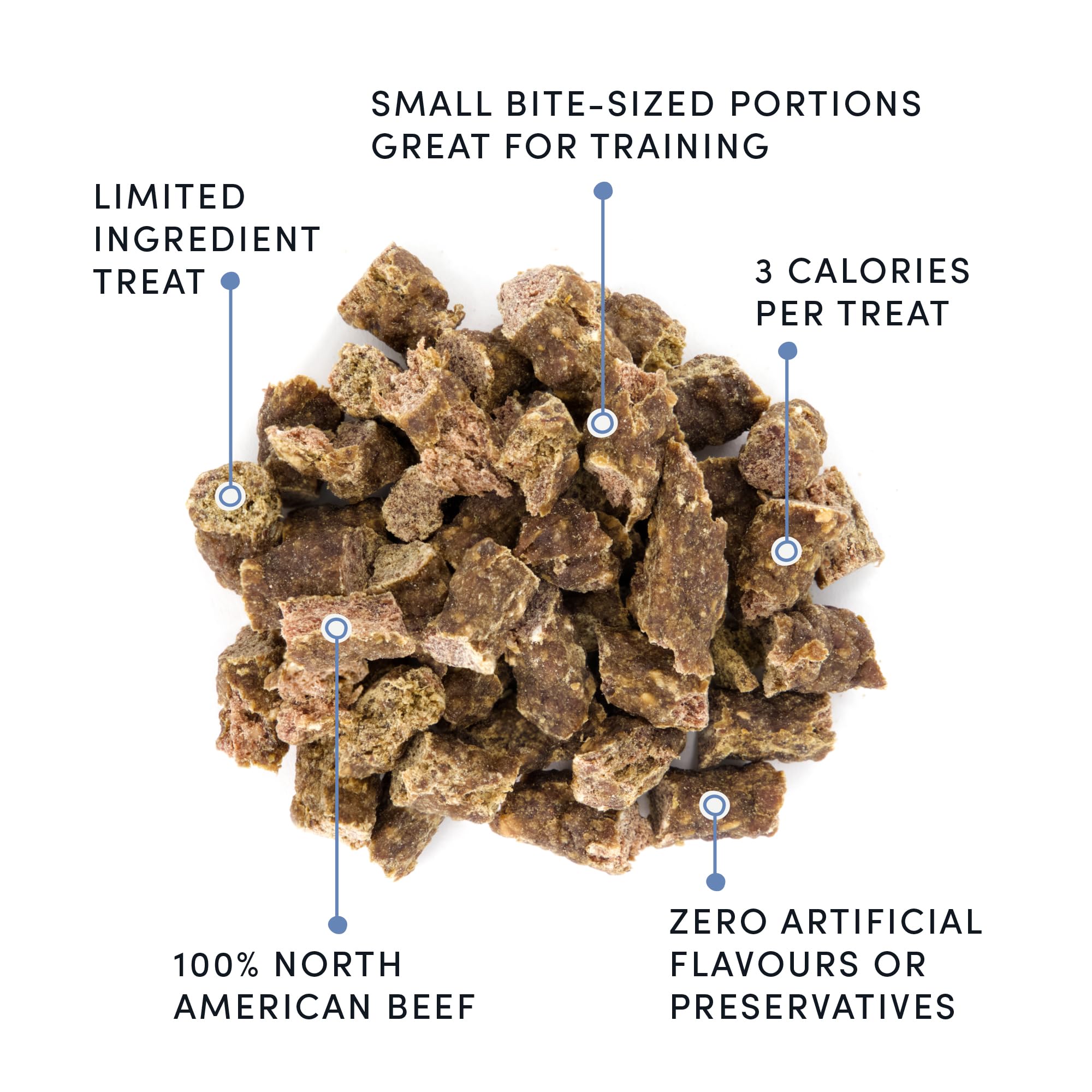 Empaque práctico de Crumps' Naturals para entrenamientos diarios