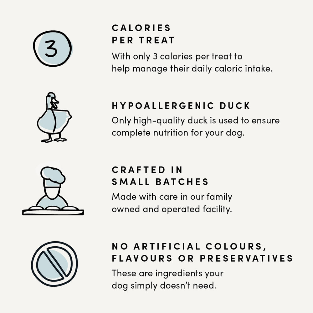 Ingredientes de Crumps’ Naturals Mini Trainers con pato semihúmedo