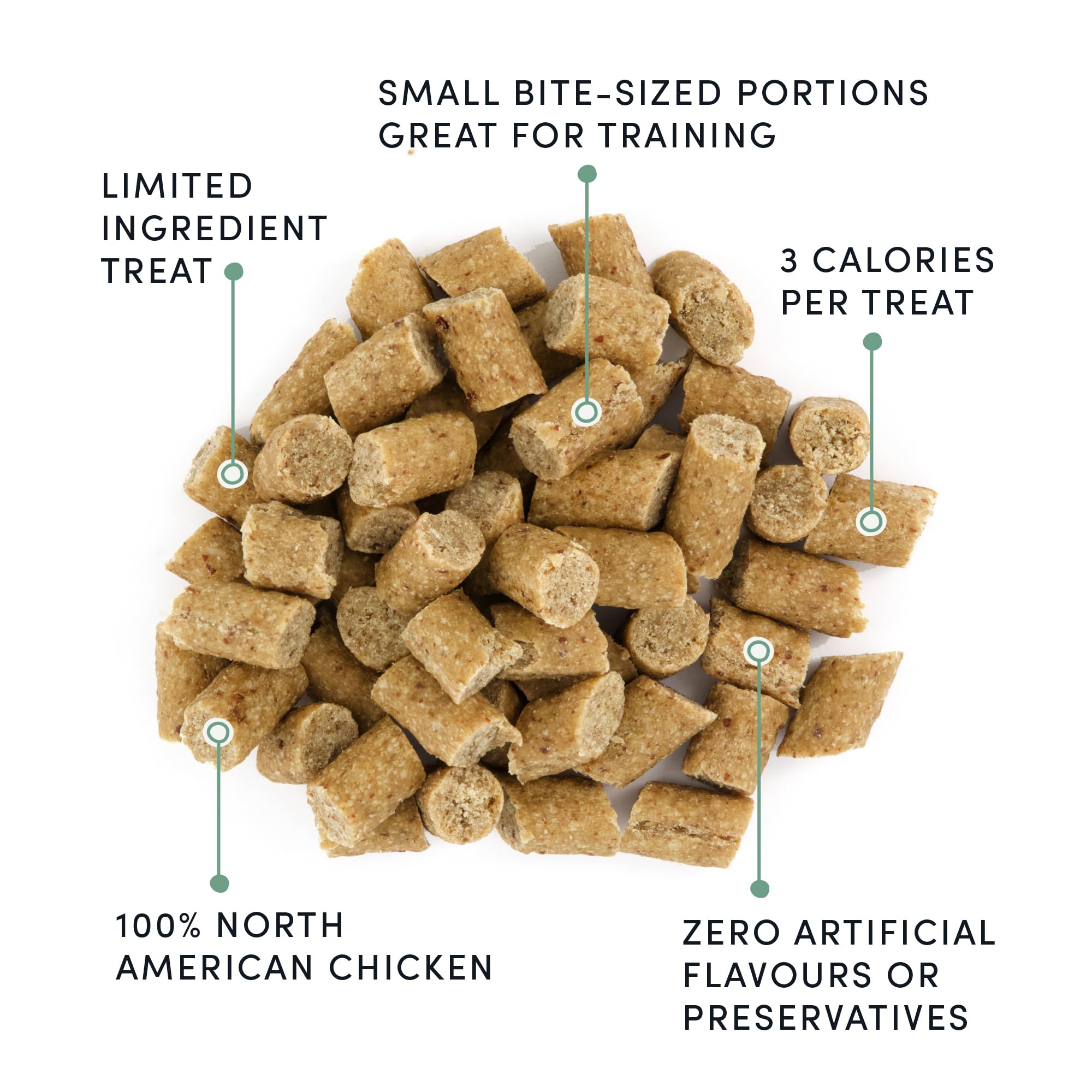 Crumps’ Naturals mordiscos de pollo, premios pequeños para reforzar conductas.