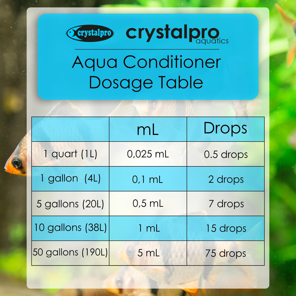 Crystalpro acondicionador de agua, agua más segura para peces tras el tratamiento.