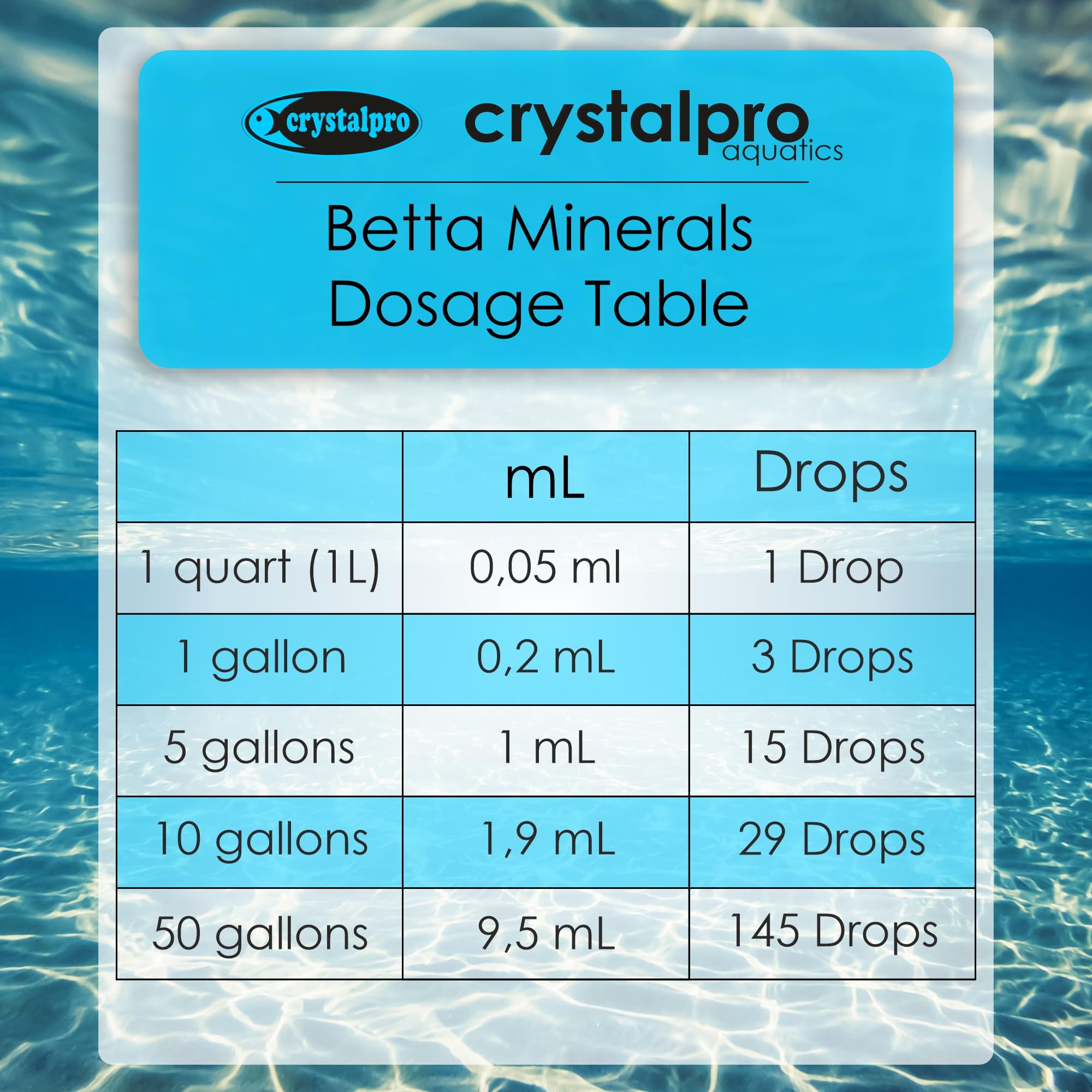 Crystalpro Betta Minerals, betta más activo y colorido gracias a minerales.
