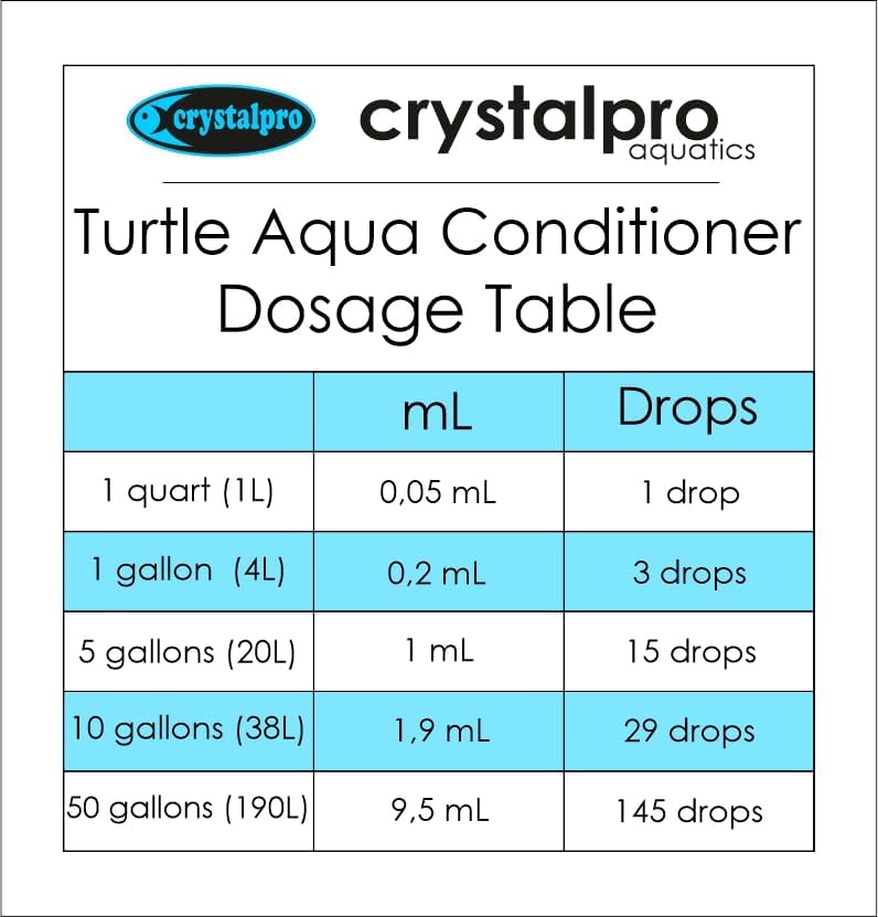 Crystalpro botella contiene concentrado de alto rendimiento para acuarios.