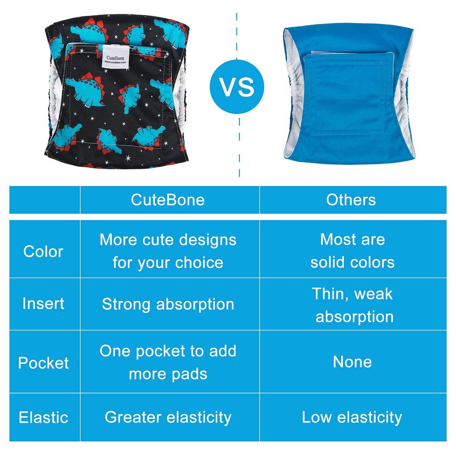 CuteBone capa exterior impermeable evita filtraciones durante el uso.