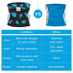 CuteBone capa exterior impermeable evita filtraciones durante el uso.