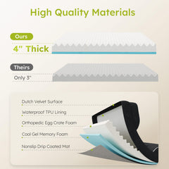 CWAWZ cubierta impermeable desmontable y lavable para higiene.
