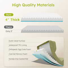 CWAWZ funda-desmontable-lavable: limpieza rápida y sencilla en máquina.