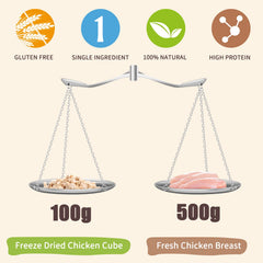 Dancing Tail, cubes de poulet emportables, pratique lors des sorties.