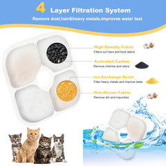 Daoxuan carbono activado, filtración de agua para mascotas