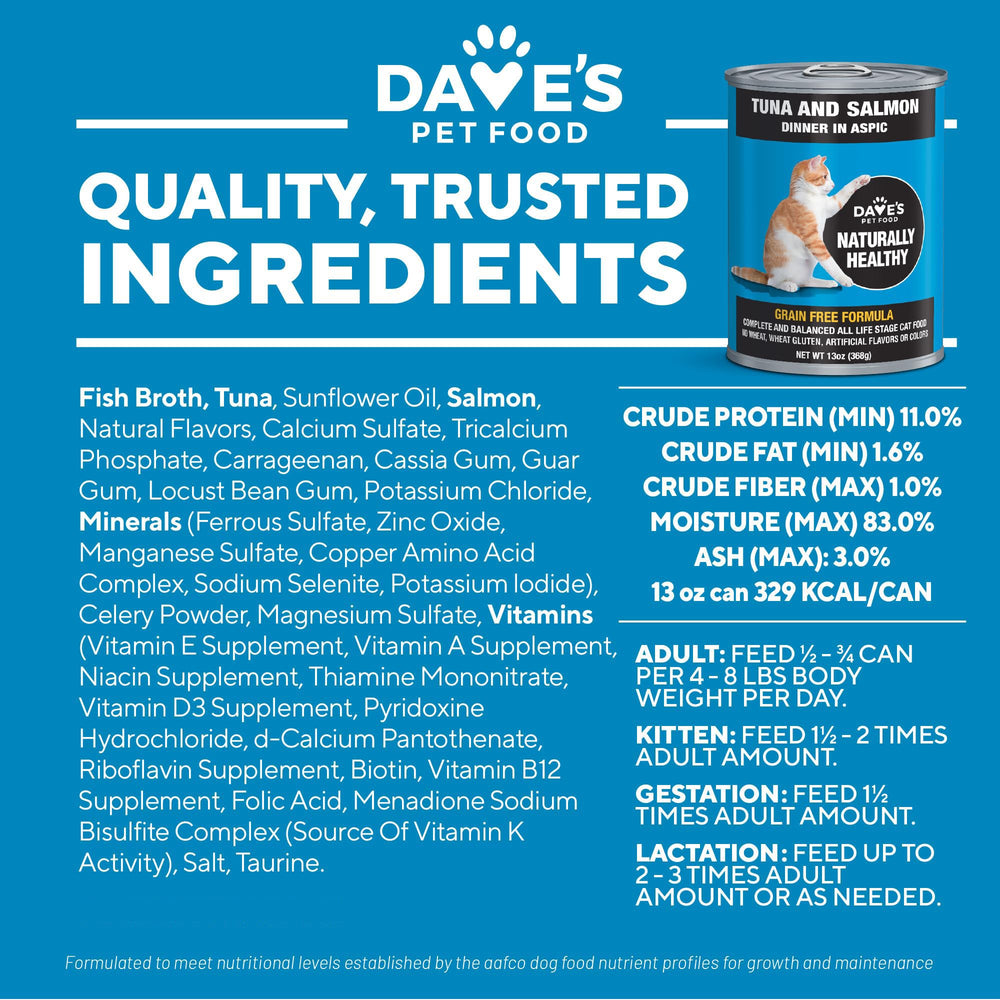 Dave's Pet Food cumple con AAFCO, nutrición adecuada para gatos