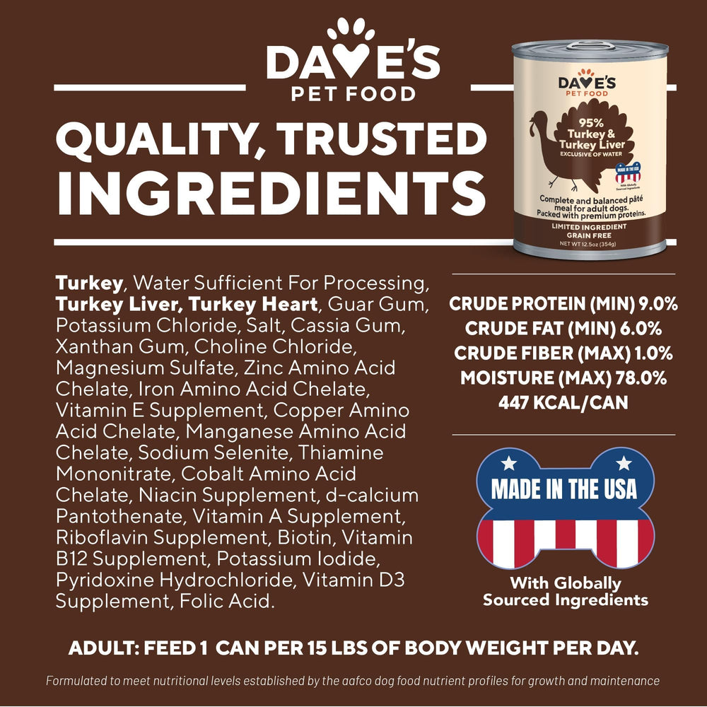 Dave's Pet Food: etiqueta Hecho en Estados Unidos, garantía de producción local.