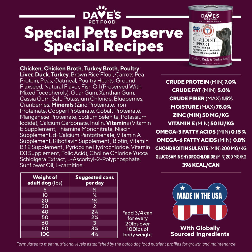 Digestión fácil con ingredientes naturales en Glucosamina Condroitina