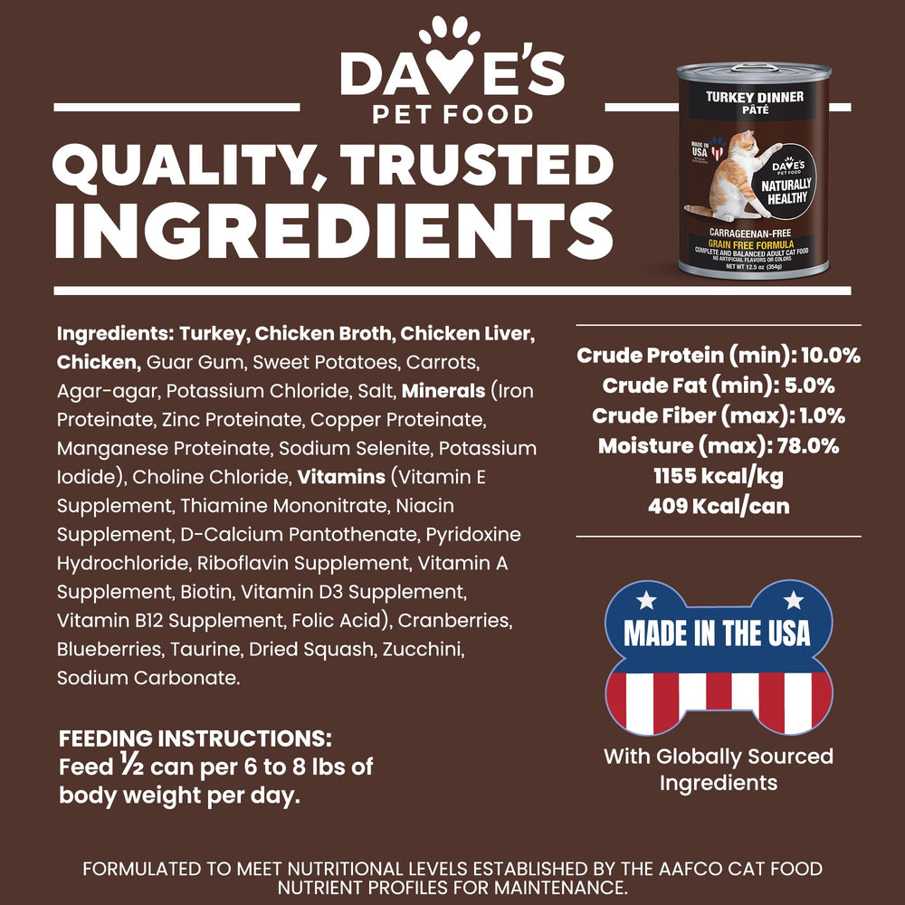 Dave's Pet Food elección sin gluten para gatos sensibles.