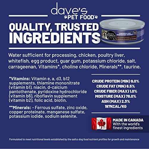 Dave's Pet Food: porciones diarias recomendadas para planificar la alimentación.