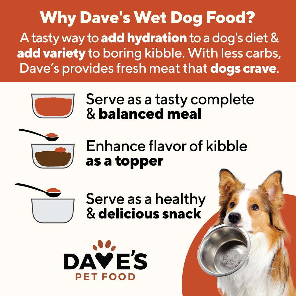Dave's Pet Food porciones sugeridas para 15 libras de peso corporal.
