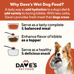 Dave's Pet Food porciones sugeridas para 15 libras de peso corporal.