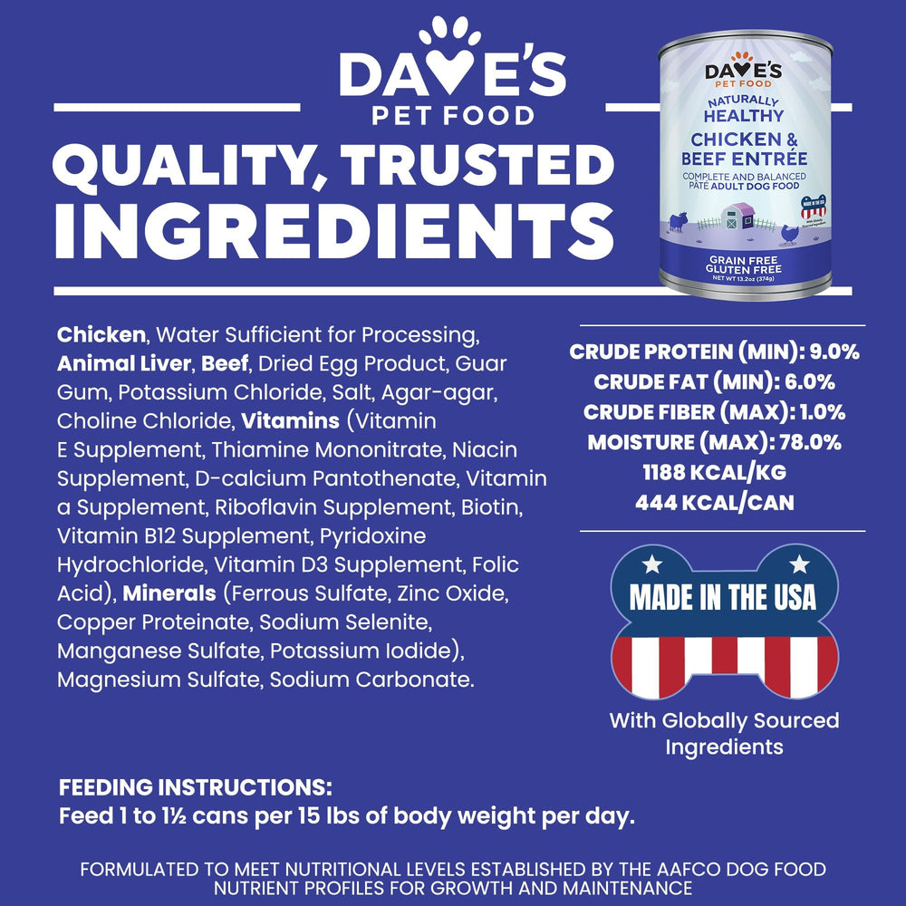 Dave's Pet Food producido en EE.UU. con control de calidad