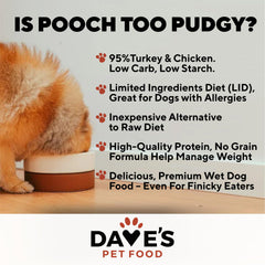 Dave's Pet Food lata humeda 95% pavo y pollo, sabor que agrada a perros exigentes.