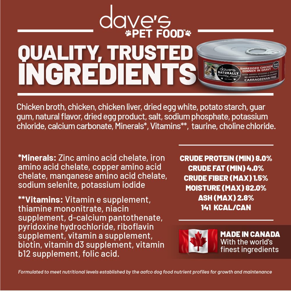 Dave's Pet Food: Producto sin OGM, opción natural para felinos.