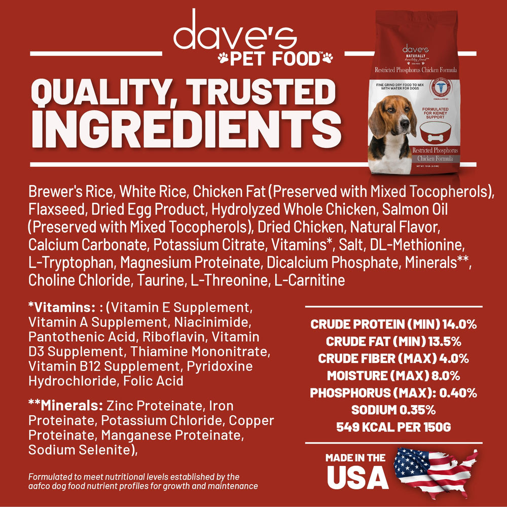 Dave’s Pet Food Kidney Care sin receta facilita el cuidado diario.