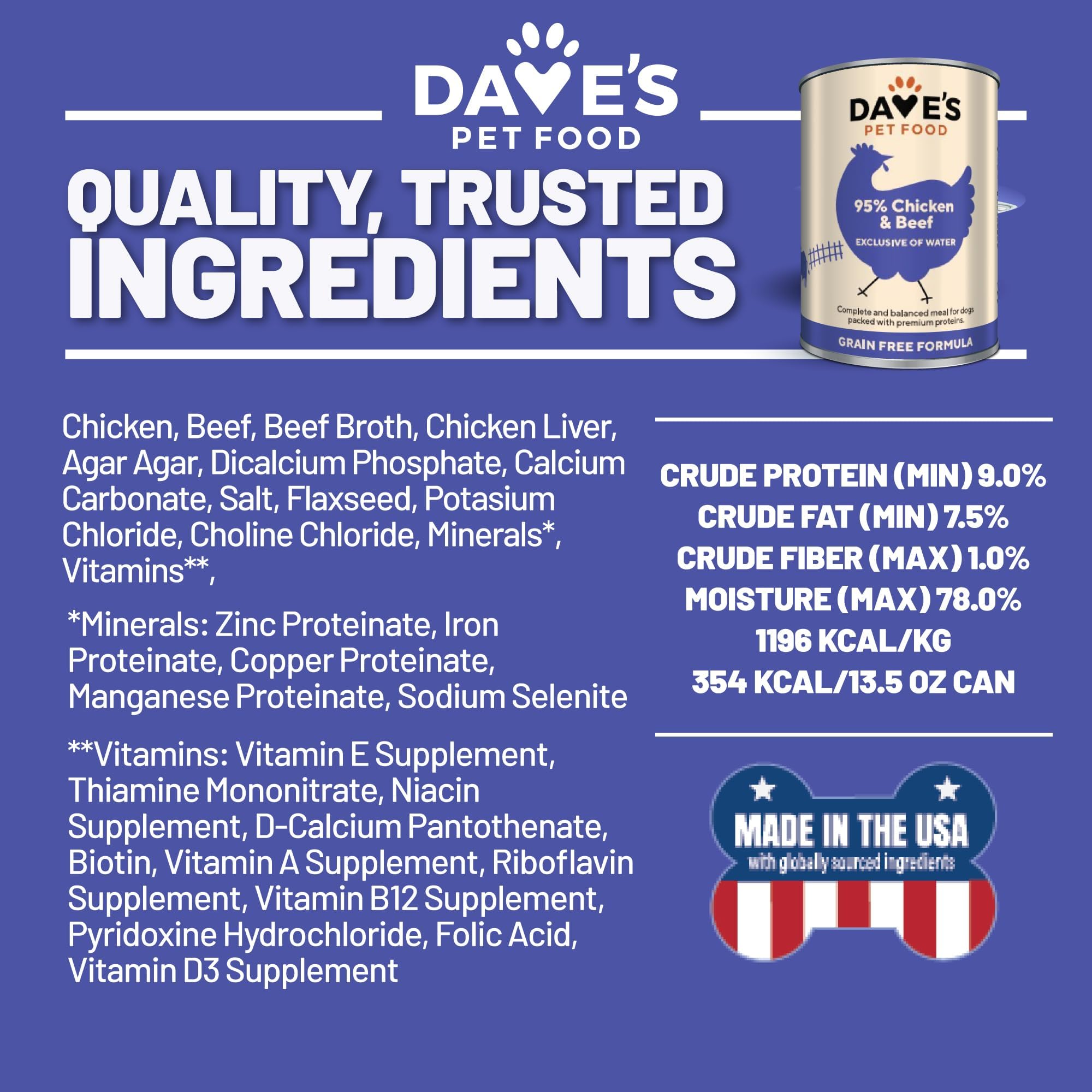 Dave's Pet Food vitaminas y minerales añadidos para nutrición equilibrada