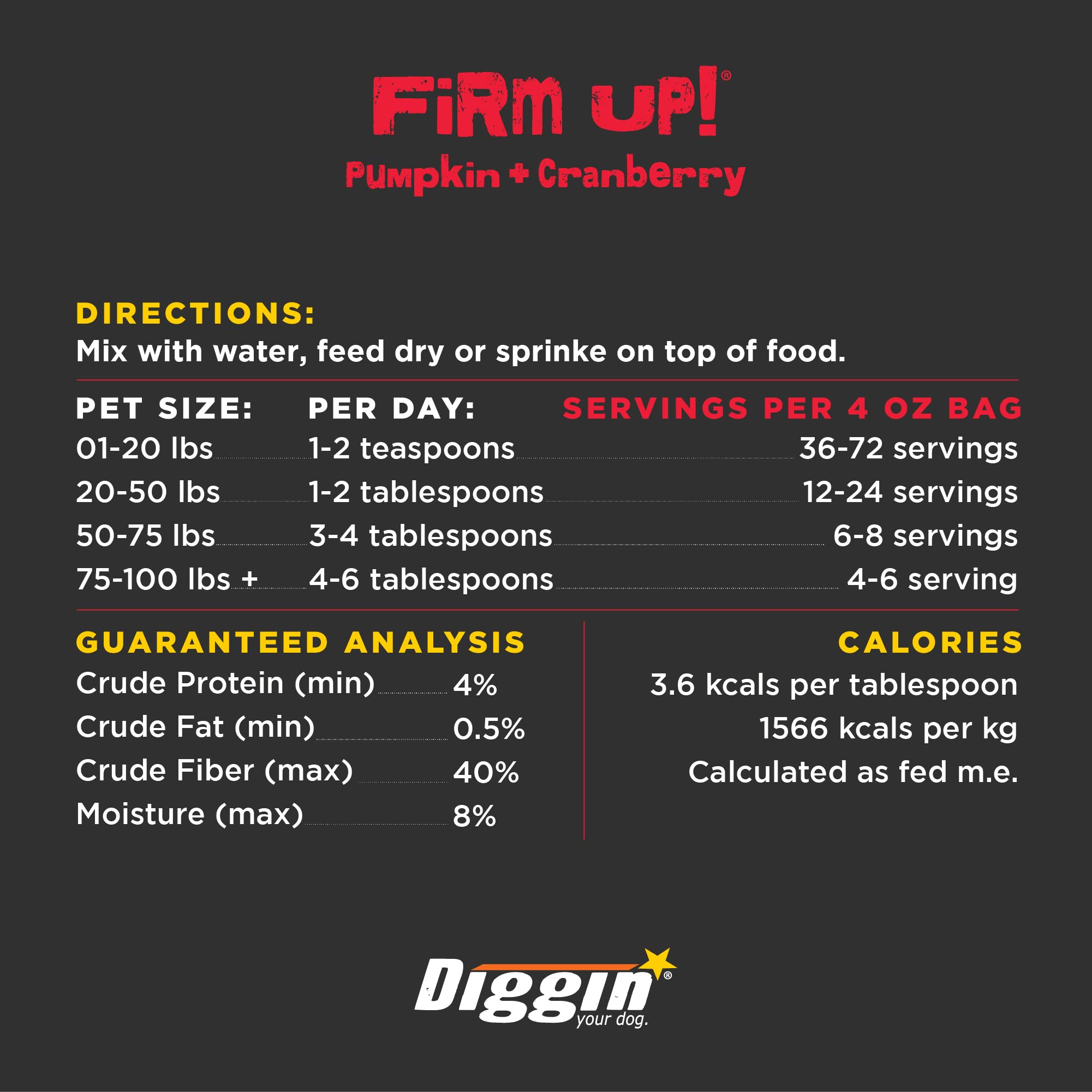 Diggin' Your Dog Firm Up dog and cat friendly powder as a meal topper