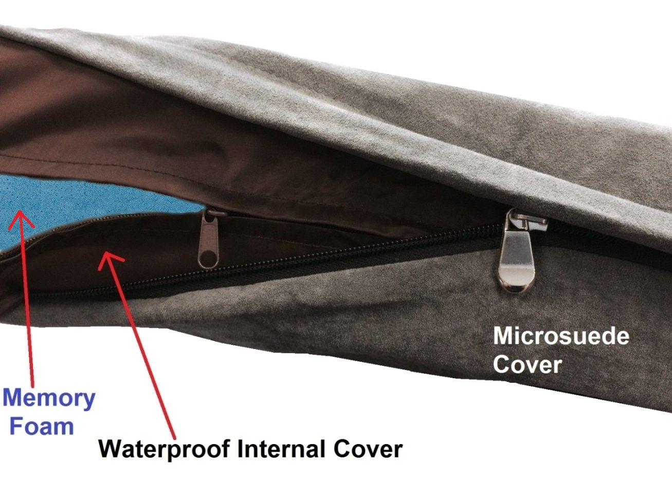 Dogbed4less Dimensiones 41x27x4 pulgadas para jaula 42x28