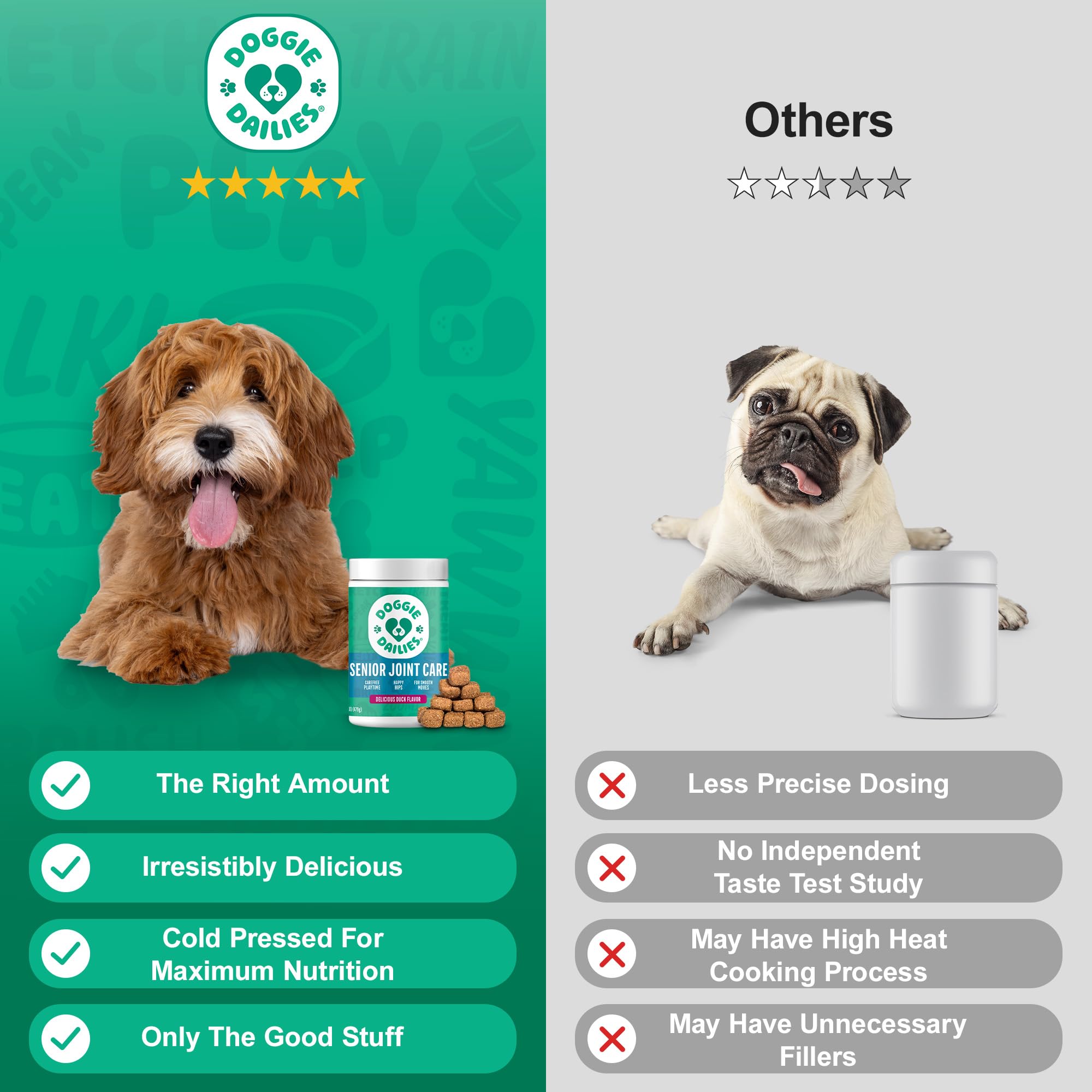Doggie Dailies: omegas y cúrcuma para bienestar general.