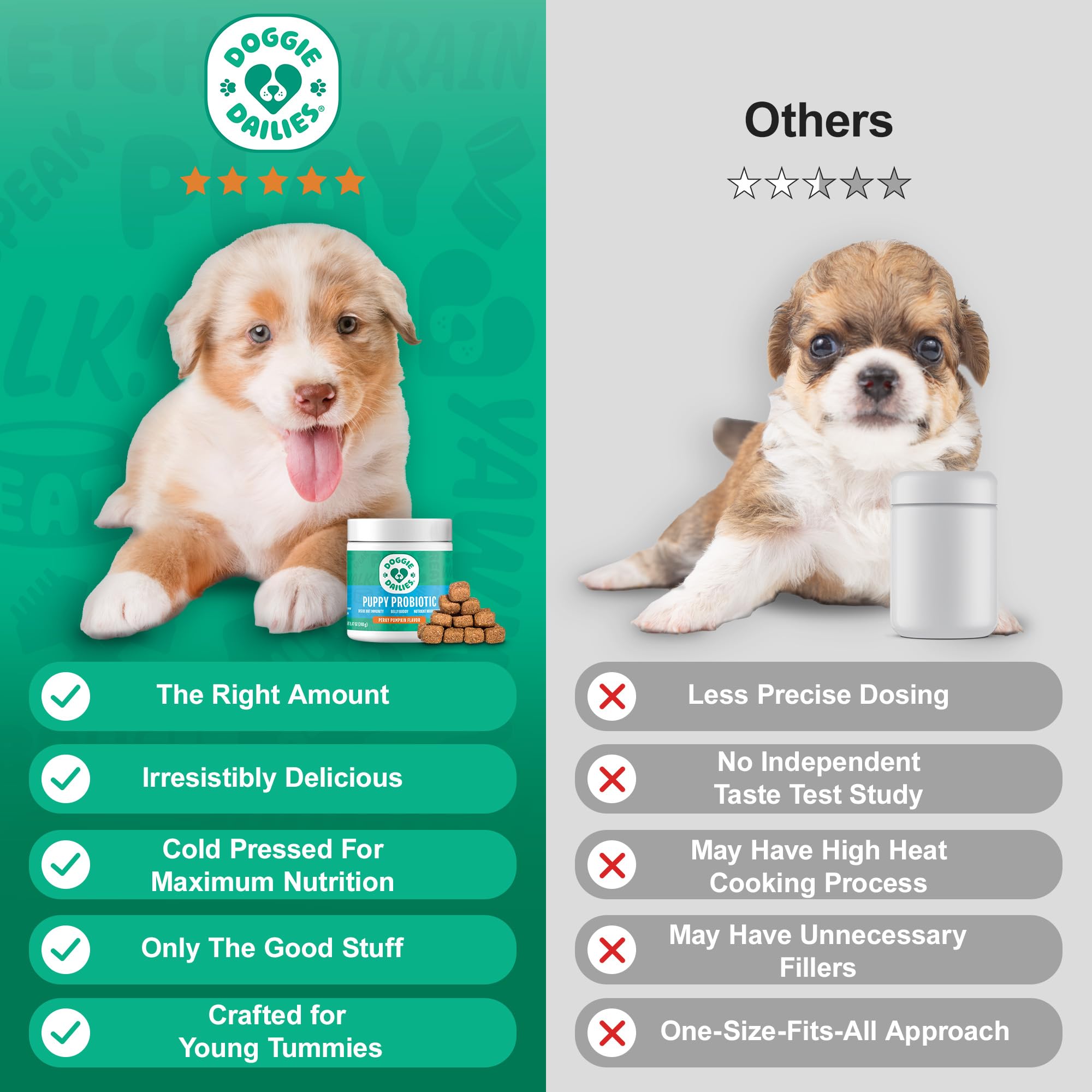 Doggie Dailies con sello NASC de seguridad y calidad
