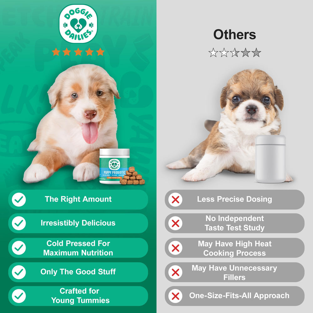 Doggie Dailies con sello NASC de seguridad y calidad