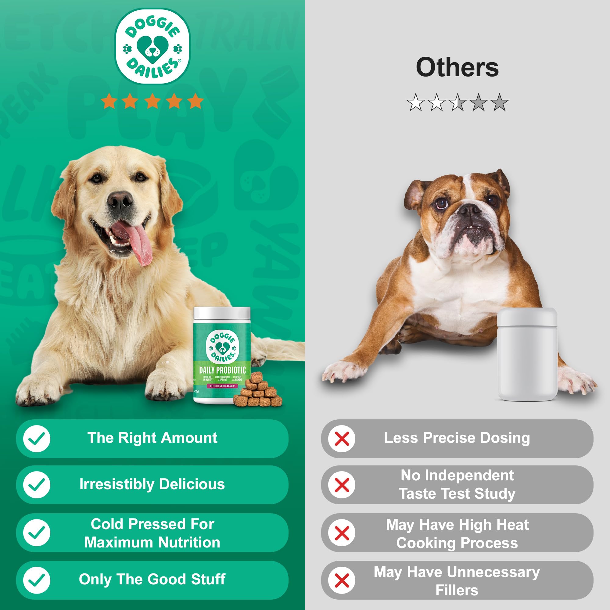 Doggie Dailies Probioticos en botella para uso diario.