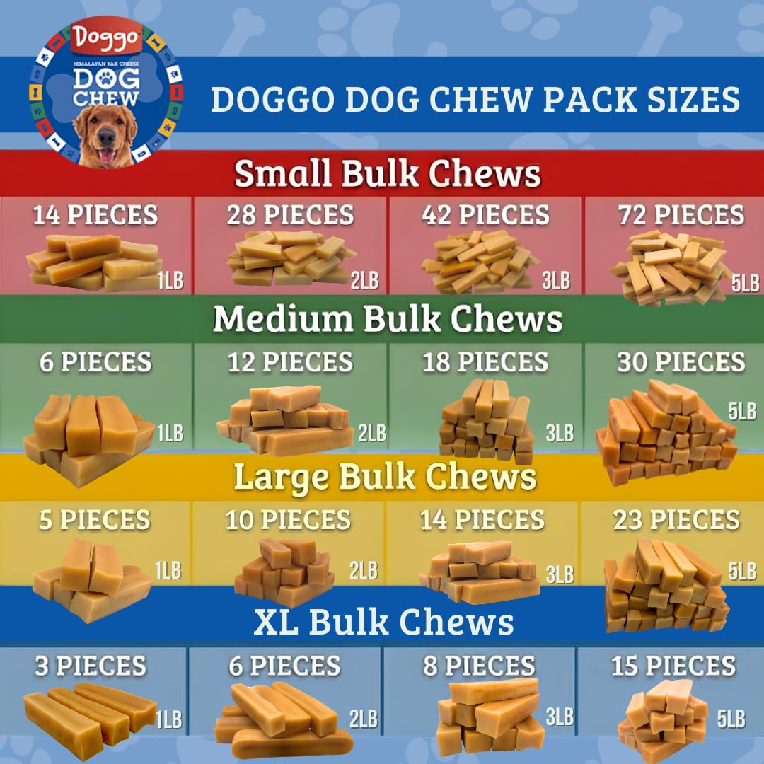 Doggo Dog Chew: ingredientes naturales sin conservantes ni colorantes artificiales