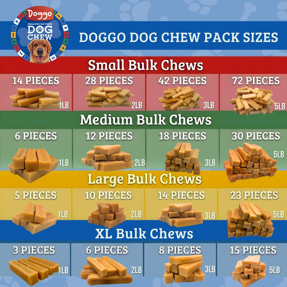 Doggo Dog Chew: ingredientes naturales sin conservantes ni colorantes artificiales