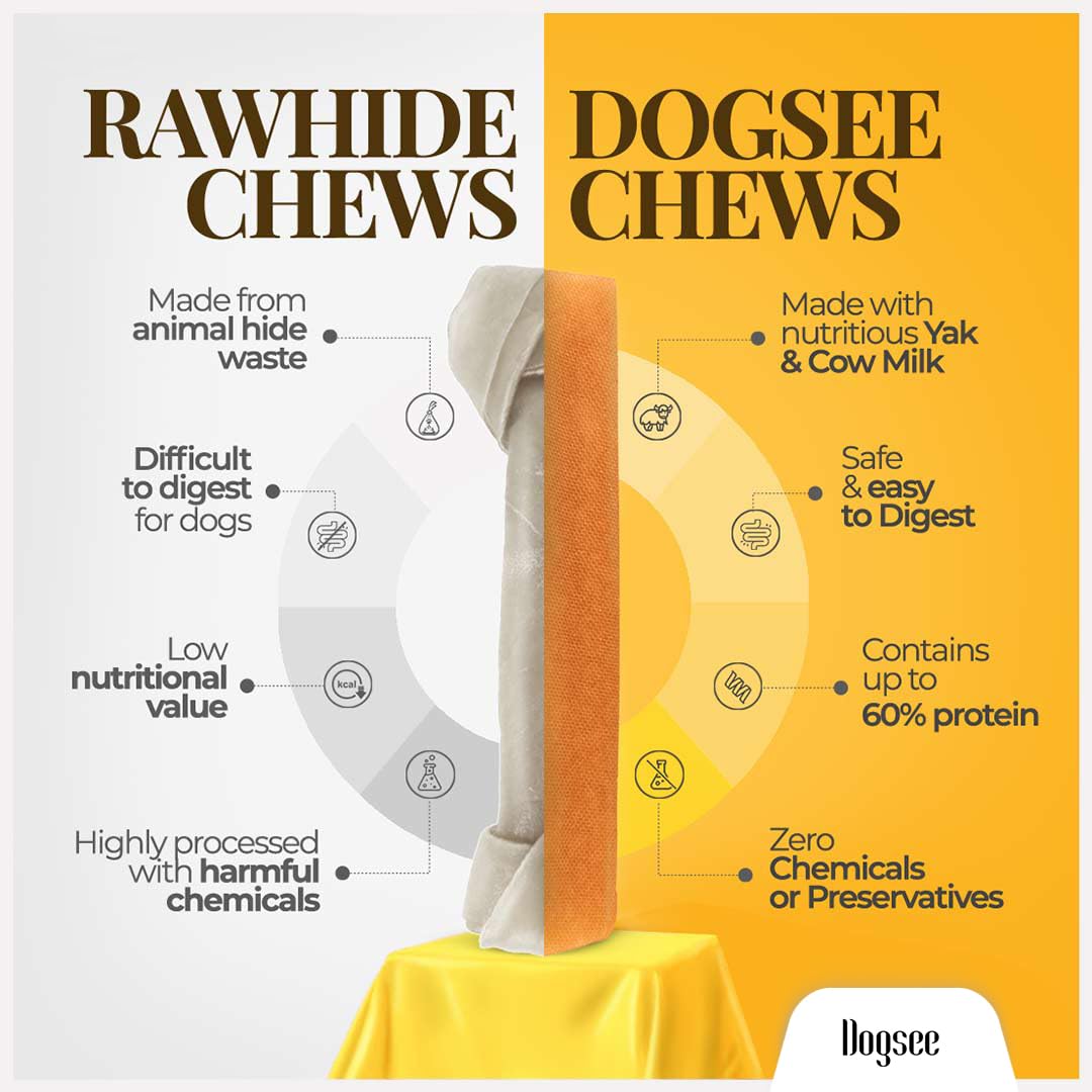 Dogsee Yak Cheese Himalayan ingredientes naturales y sin aditivos.