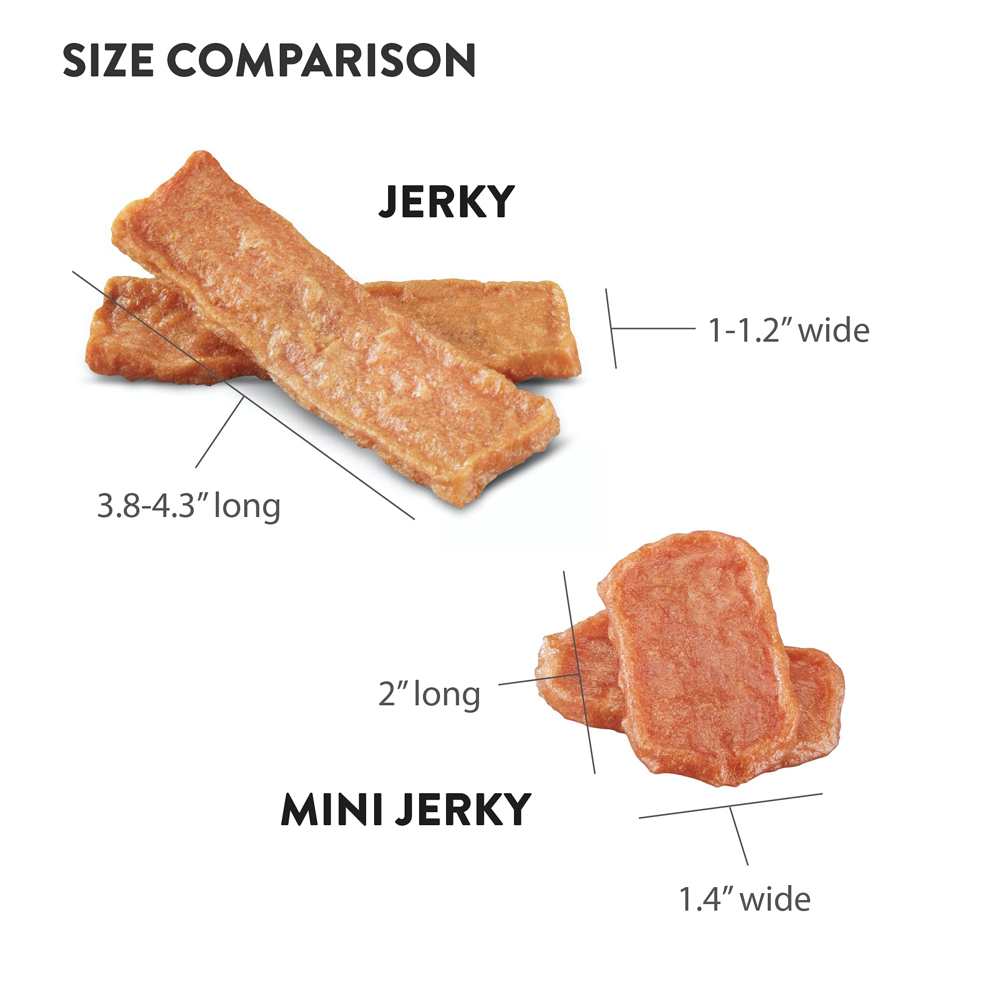 DOGSWELL Jerky con mejillón verde de Nueva Zelanda para nutrición adicional