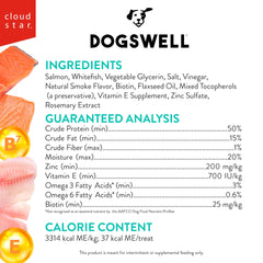 DOGSWELL jerky sin granos, ingredientes limpios.