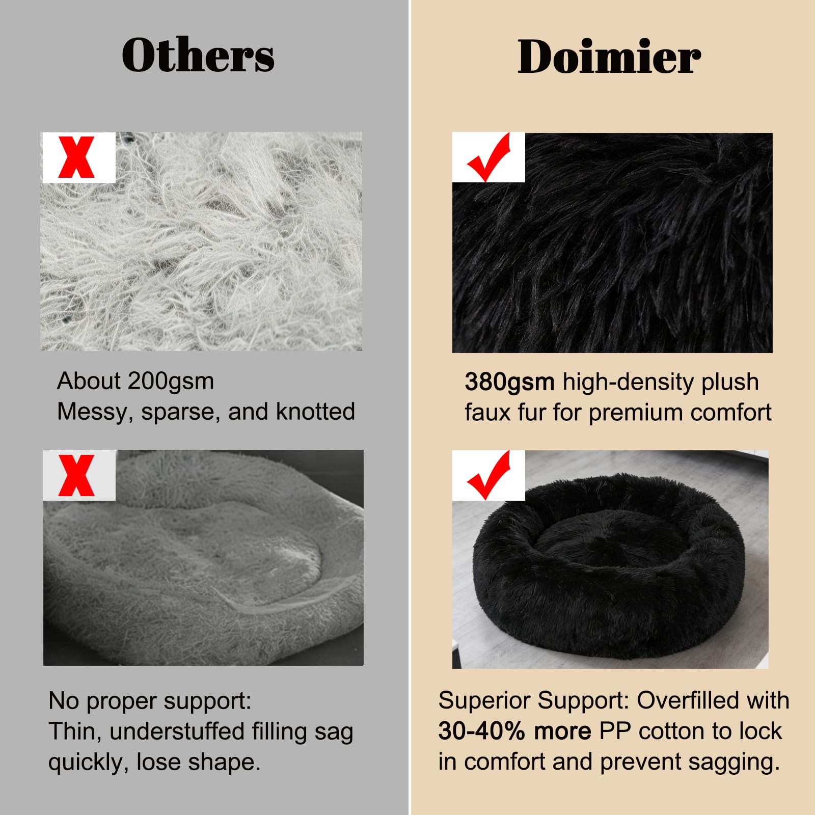 Doimier Cama Donut ideal para gatos y perros de diferentes tamaños.