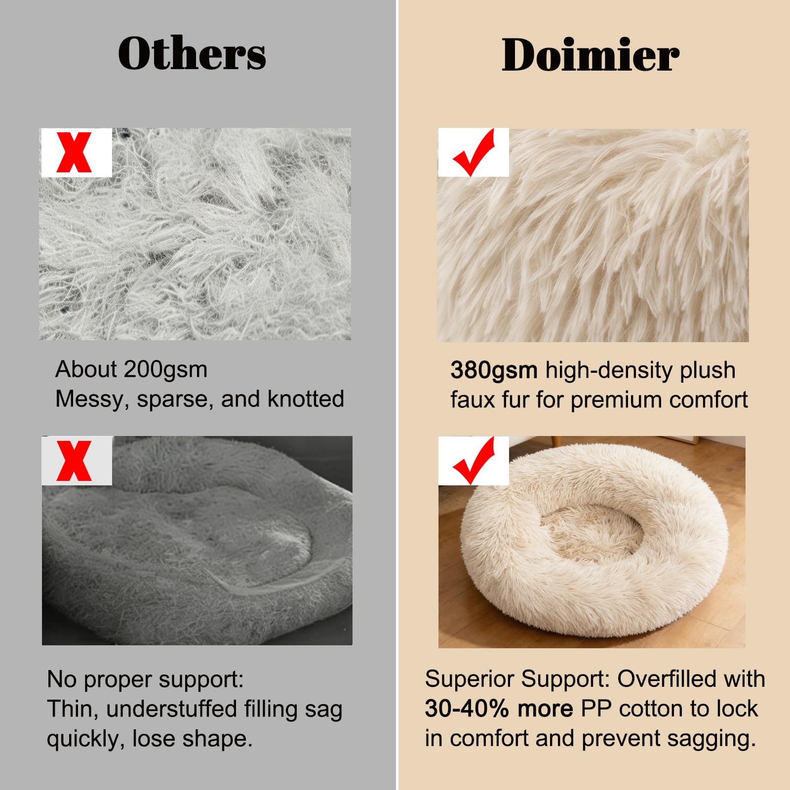 Doimier diseño anti-ansiedad, refugio cálido para peludos.