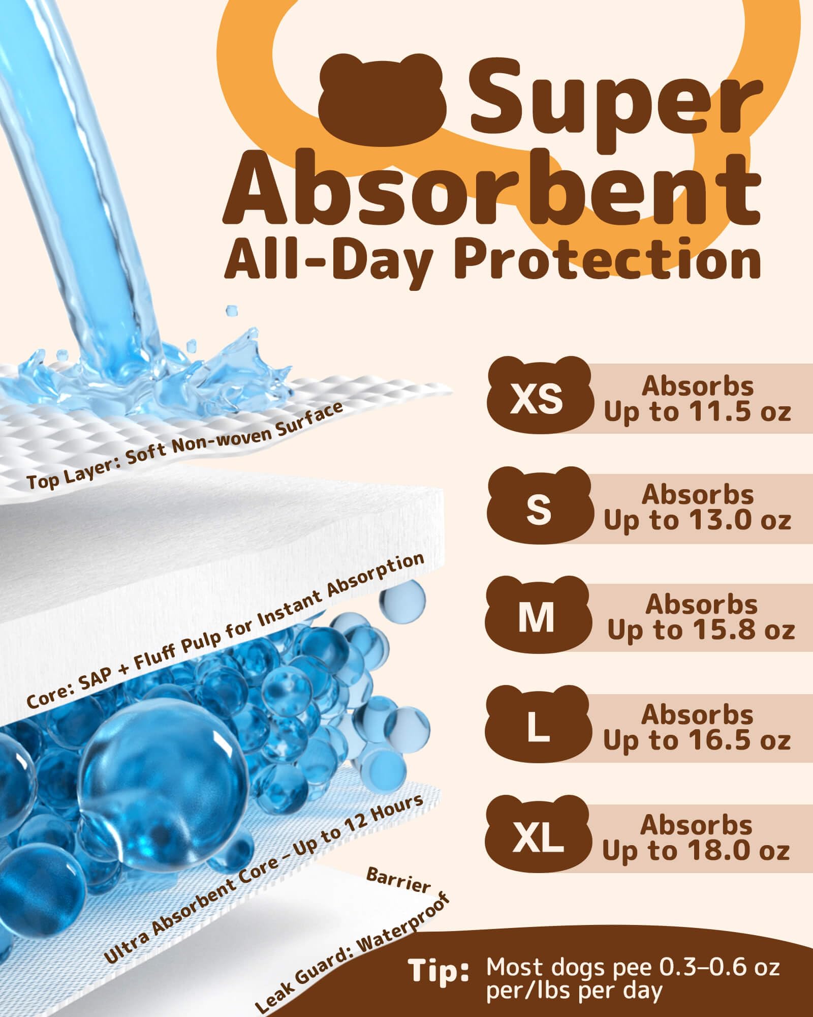 Dono pañales con costuras laterales despegables para cambio rápido.