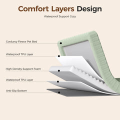 Funda impermeable de DOPEDIO evita filtraciones y olores.