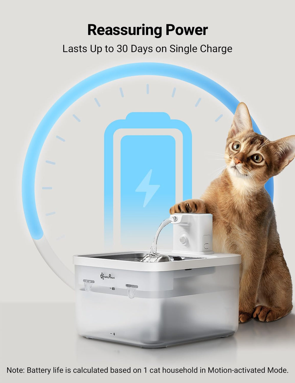 Batería recargable de 4000 mAh en DownyPaws, ideal para uso sin cables.