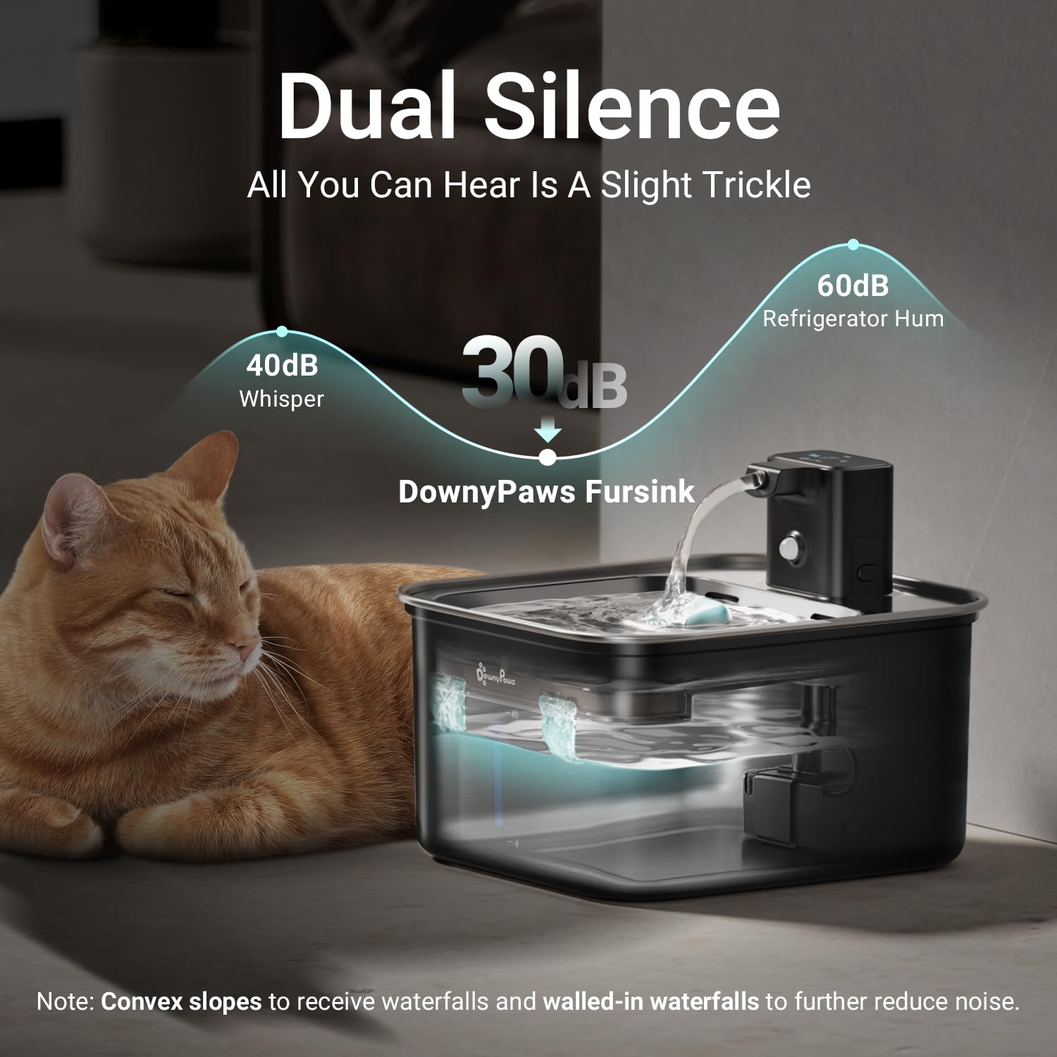DownyPaws bebedero para gato batería recargable para uso continuo sin enchufe.