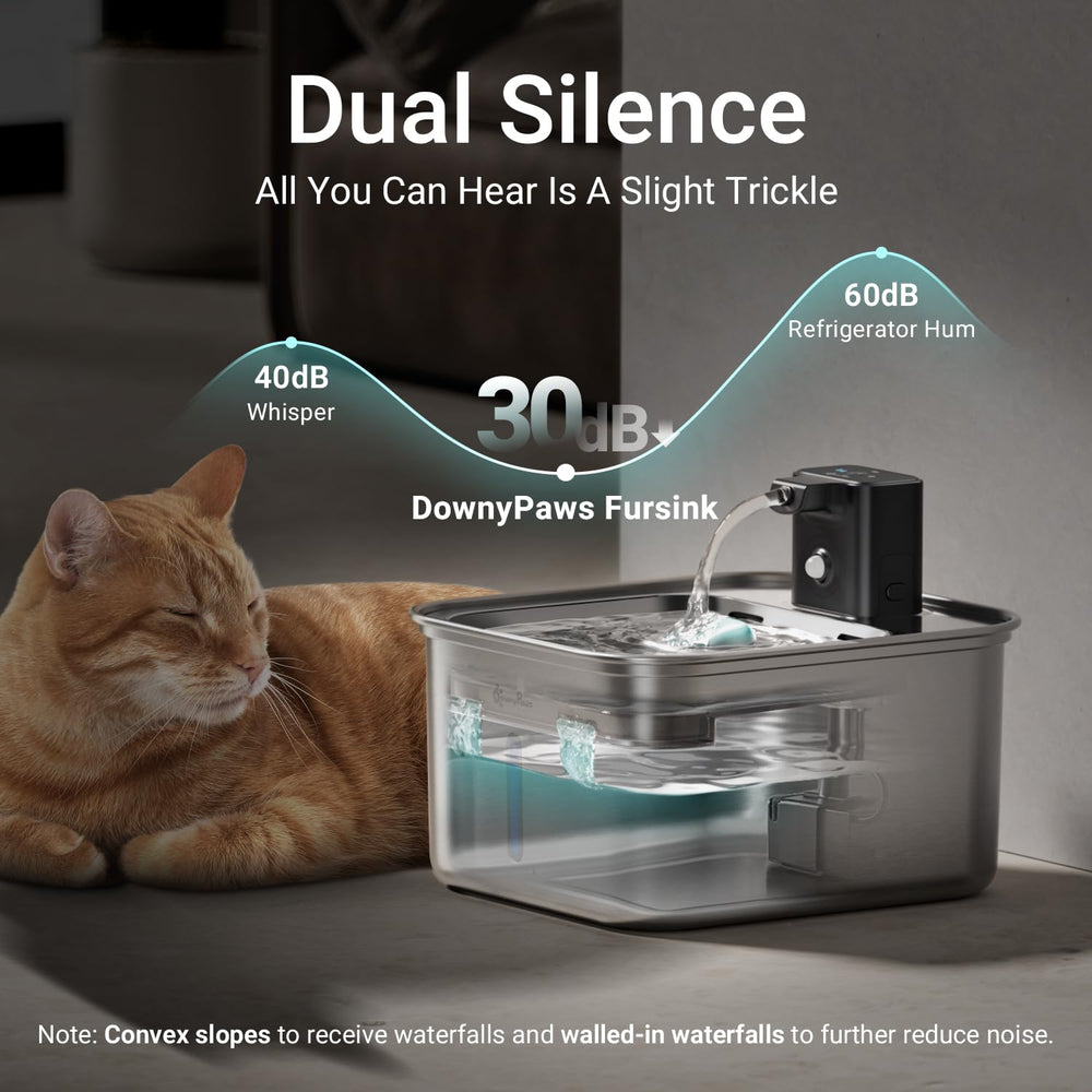 Capacidad de 3 litros en Fontana DownyPaws para menos recargas