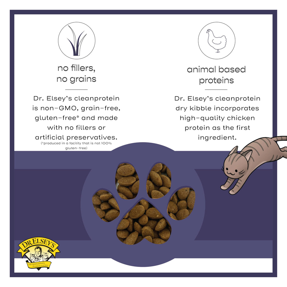 Dr. Elsey's CleanProtein bocaditos pollo, porción lista para premio diario.