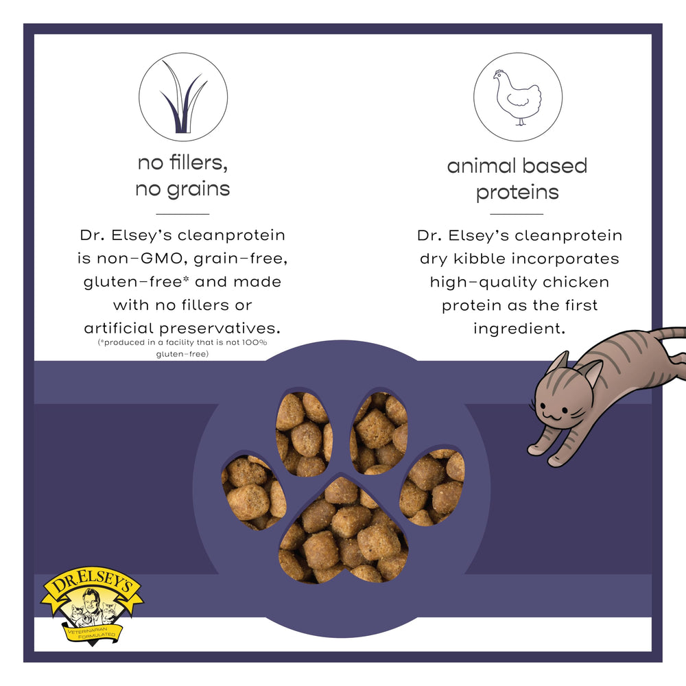 Dr. Elsey's Cleanprotein optimiza la condición corporal en gatos.