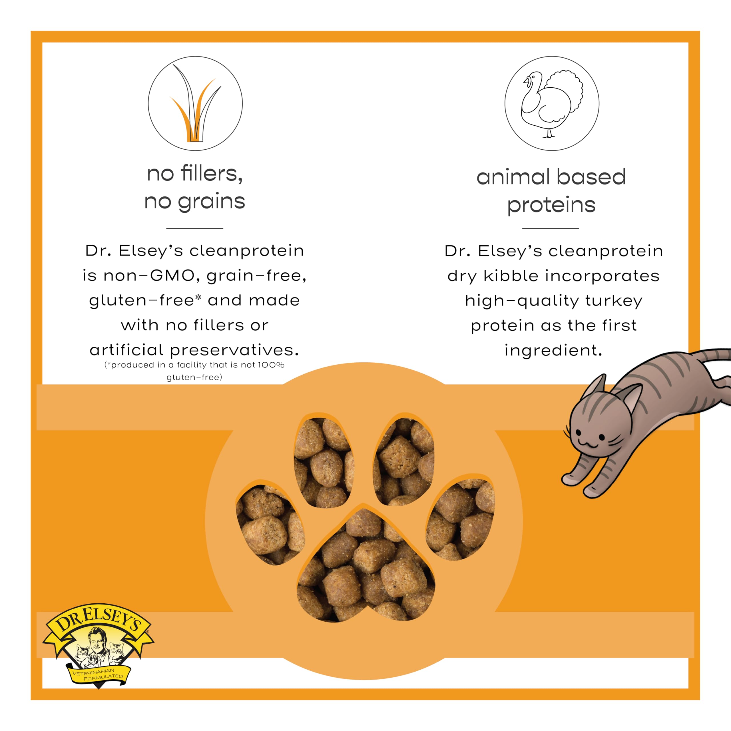 Dr. Elsey's Cleanprotein Pavo taza de medición con porciones.