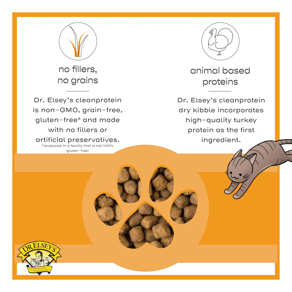 Dr. Elsey's Cleanprotein Pavo taza de medición con porciones.