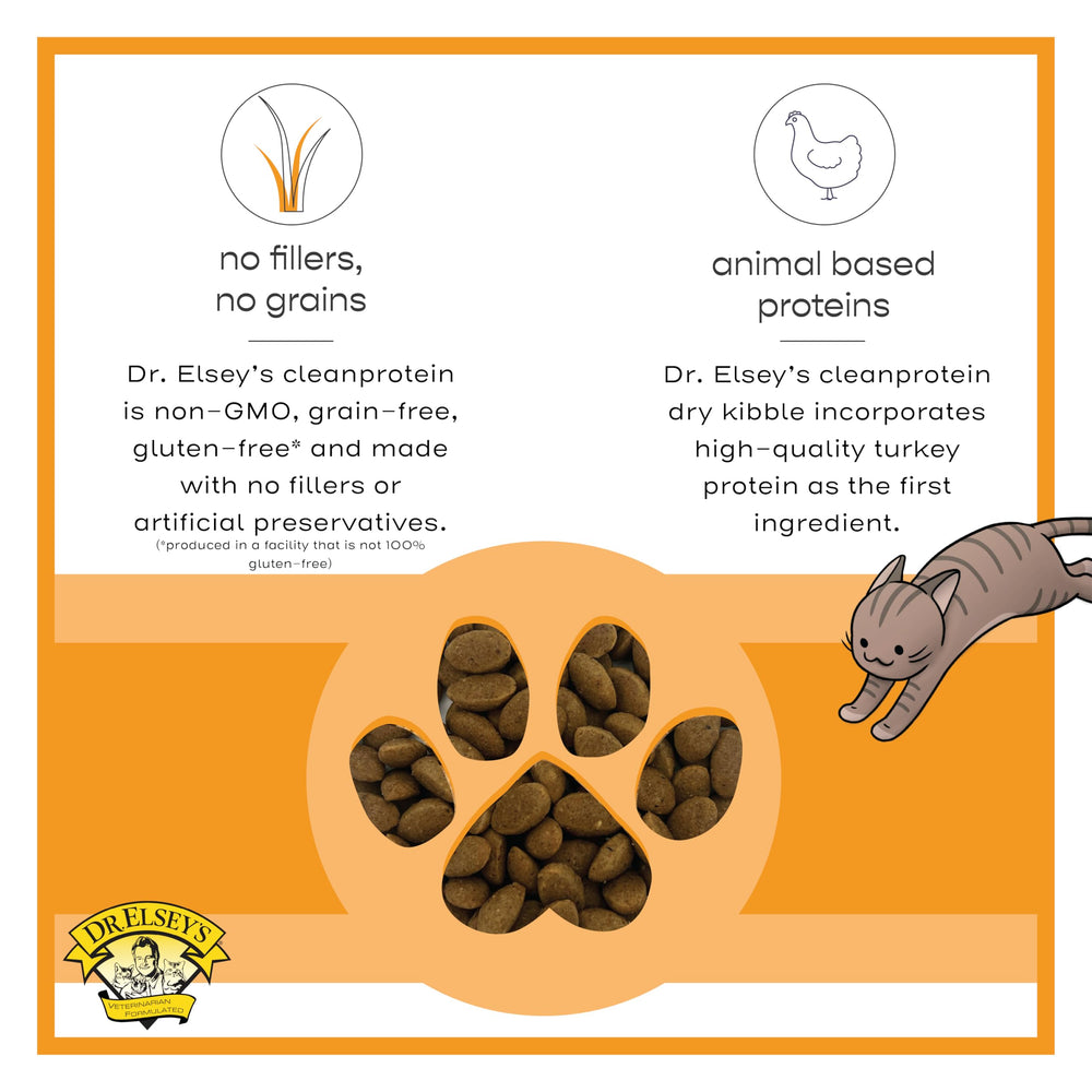 Dr. Elsey's cleanprotein sin granos, bajo carbohidratos para peso saludable.